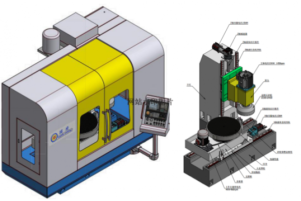 ZNM7475精密数控立式圆台磨床